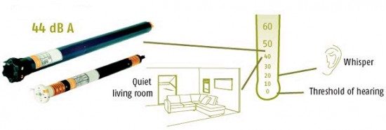 Insolroll AC and DC Quiet Motor Systems (IQM) Insolroll AC and DC Quiet Motor Systems (IQM)