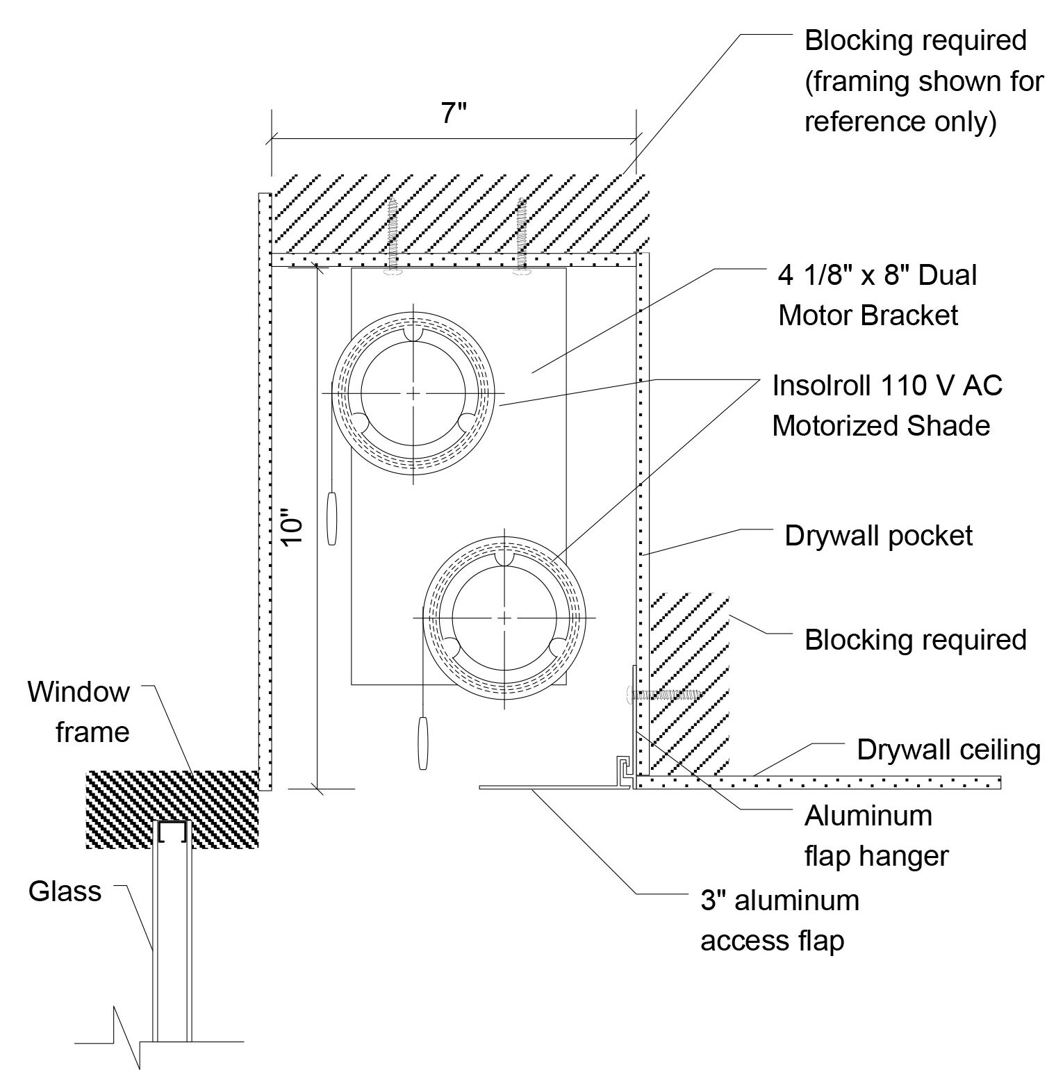Insolroll Dual Motorized Shade Pocket 2013